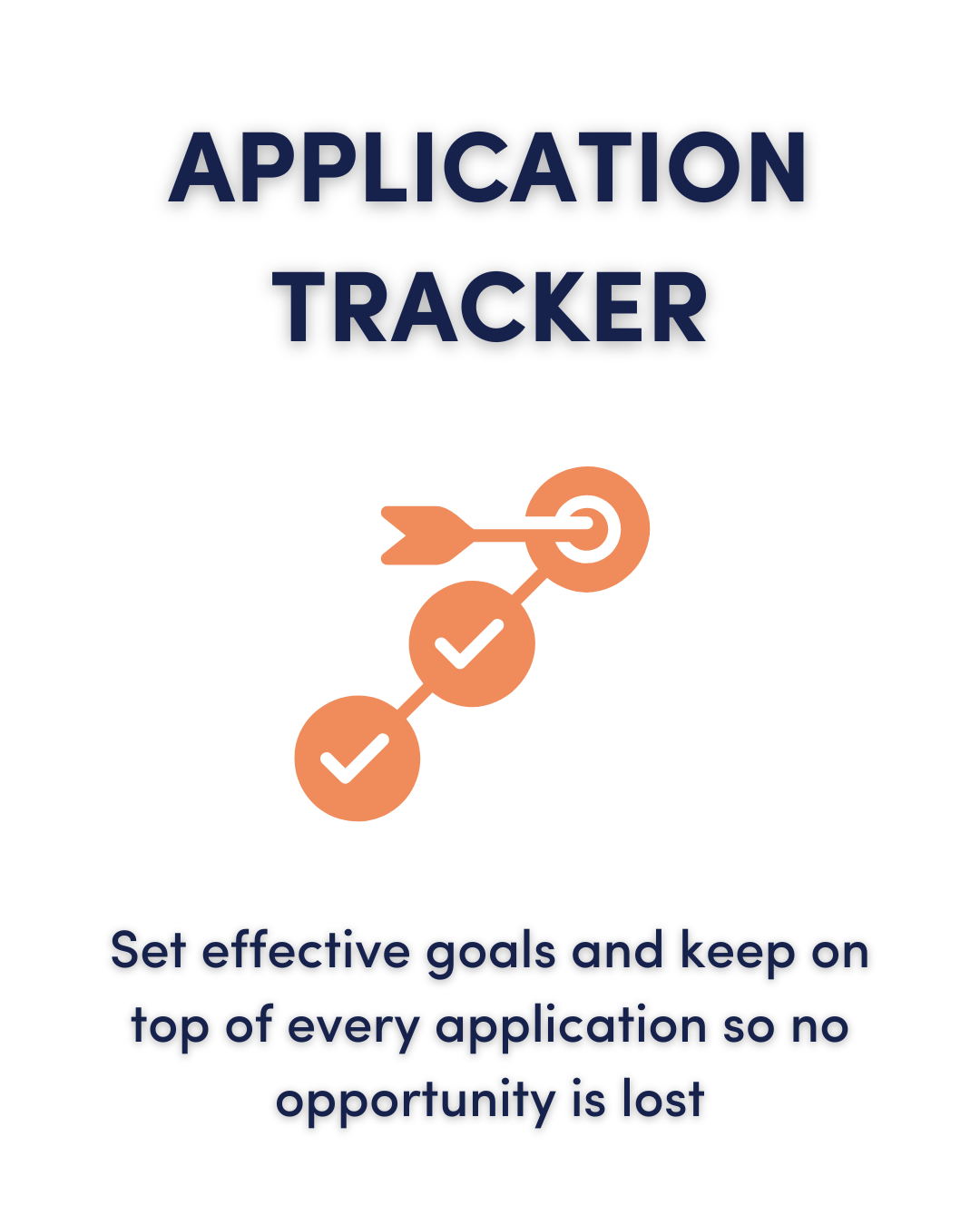 Weekly Application System